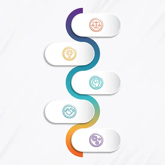 Principles That Shape Our Culture