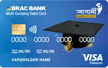VISA Platinum AGAMI Multicurrency Debit Card
