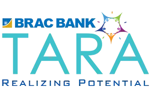 BRAC BANK